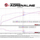 Technical Bulletin
