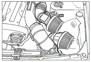 GReddy Nissan Skyline GT-R (BCNR33) Airinx Kit
