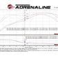 Technical Bulletin