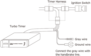 HKS Turbo Timer X