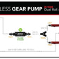 Product Specifications Sheet