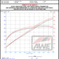 AWE Tuning 24-26 Ford S650 Mustang GT/Dark Horse S-FLO Carbon Intake