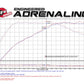 Technical Bulletin
