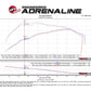 Technical Bulletin