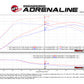 Technical Bulletin