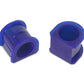 SuperPro Stabilizer Bar Bushing Kit