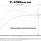 Technical Bulletin
