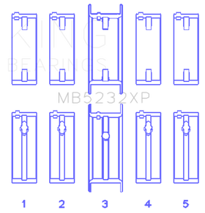 King Engine Bearings Nissan CA16DET/CA18DET/CA20ET (Size STD) Performance Main Bearing Set