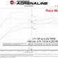 aFe SCORCHER BLUE Bluetooth Capable Power Module Nissan Patrol/Armada (Y63) 25-26 V6-3.5L (tt)