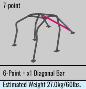 Cusco Steel Roll Cage 7-Point 2-Passenger Around Dash Mitsubishi Evo 10 CZ4A (S/O / No Cancel)