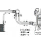 GReddy 89-94 Nissan 240SX Oil Cooler NS1310G/Remote PS13 Kit