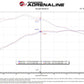 Technical Bulletin