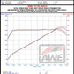 Datasheet