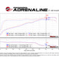 Technical Bulletin