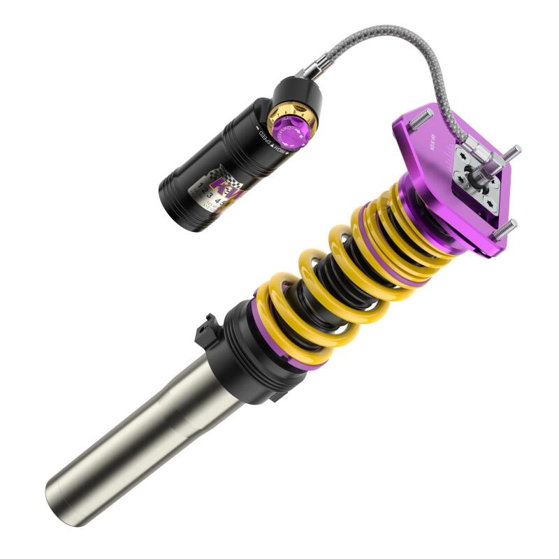 User 2