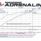 Technical Bulletin