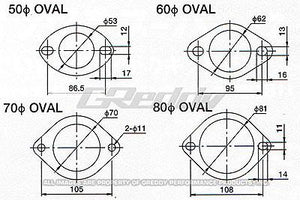 GReddy 80mm Oval Exhaust Gasket