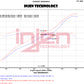 Datasheet