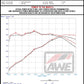 Datasheet