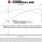 Technical Bulletin