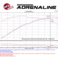 Technical Bulletin