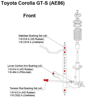 Cusco 83-87 Toyota Corolla GT-S (Trueno) (AE86) Front Tension Rod Bushings (HD Rubber) - Set of 4