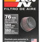 Photo - in package