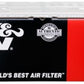 Photo - in package