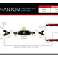 Product Specifications Sheet