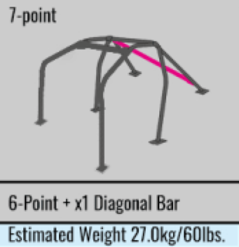 Cusco 89-94 Nissan 240SX / Silvia (S13) Around Dash 7-Point Safety 21 Roll Cage (SO / No Cancel)