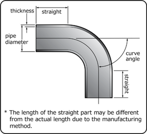 HKS Universal Aluminum Bend - 50mm - 60 Deg -1.5D