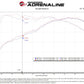 Technical Bulletin