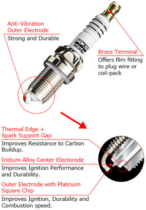 HKS 08 Lancer Evolution GSR/MR M-Series Spark Plugs (Heat Range 9)