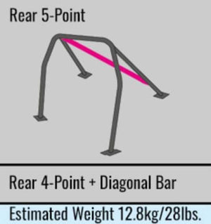 Cusco Chro-moly Roll Cage 5P EG6 (S/O / No Cancel)