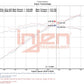 Datasheet