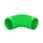 User 2