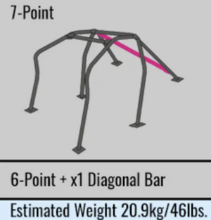 Cusco D1 Chromoly 2-Psgr 7pt F&R Around Dash Roll Cage 07-14 Nissan GT-R LHD (S/O/No Cancel)