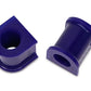 SuperPro Stabilizer Bar Bushing Kit