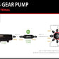 Product Specifications Sheet
