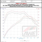 Datasheet