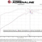 Technical Bulletin