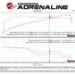 Technical Bulletin