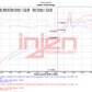 Datasheet