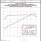 AWE Tuning 22-25 Subaru VB WRX Touring Edition Axle-Back Exhaust - Diamond Black Tips