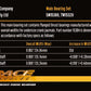 Technical Bulletin