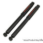 User 2