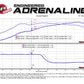 Technical Bulletin