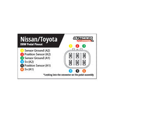 DBW Pedal Harness (Nissan/Lexus/Toyota) - 6ft Unterminated