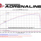 Technical Bulletin