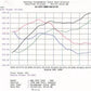 Technical Bulletin